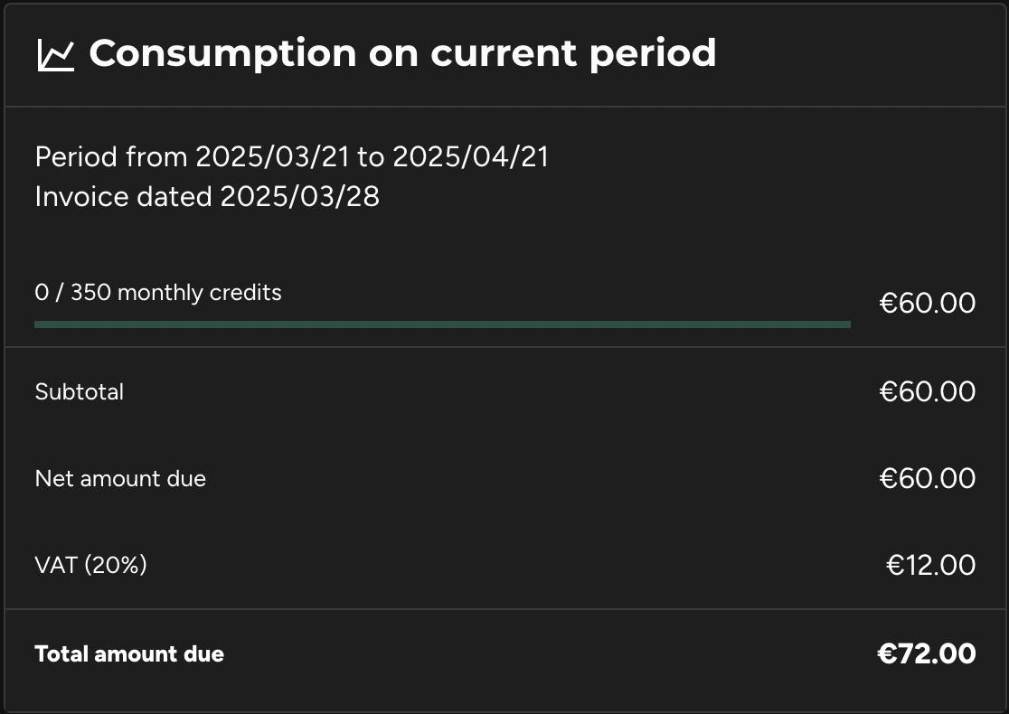 billing_current_consumption_EN